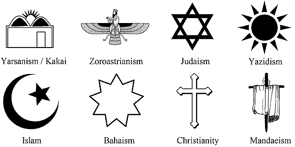 Indigenous Nations of the Middle East